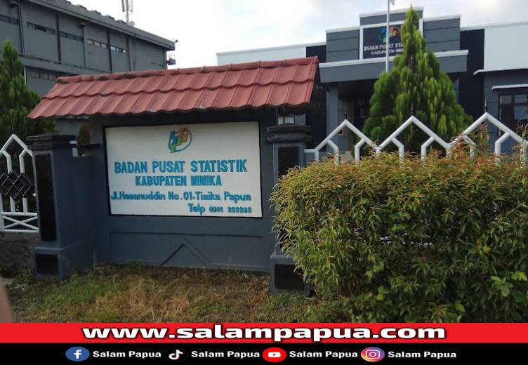 BPS: Datangkan Babi Dari Luar Daerah Jadi Solusi Tekan Inflasi Di Mimika