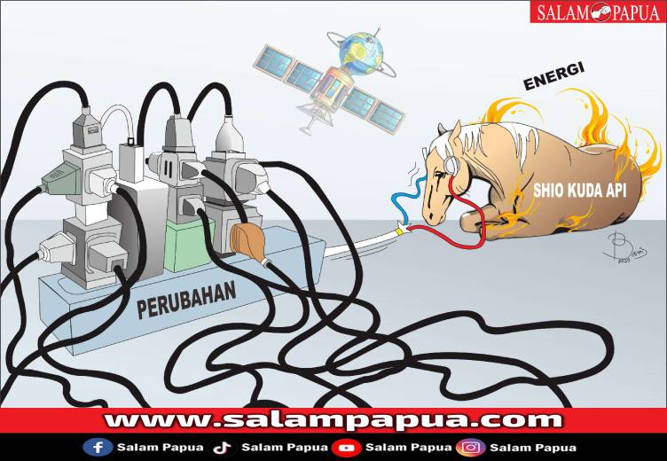 Tahun Shio Kuda Api: Energi Kuat, Perubahan Cepat, Dan Tantangan Tak Terduga