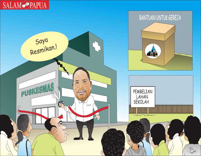 Salam Papua
