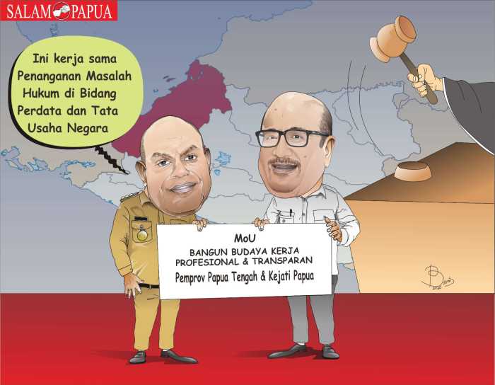 Salam Papua