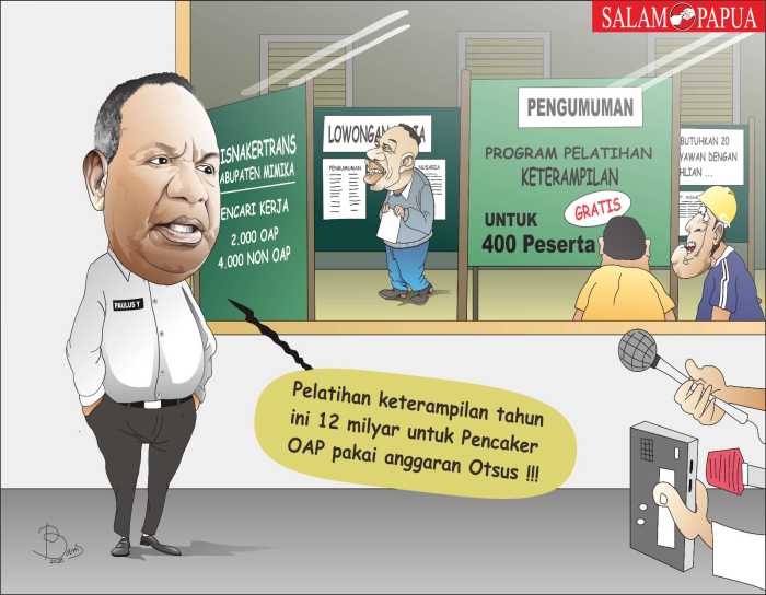 Salam Papua