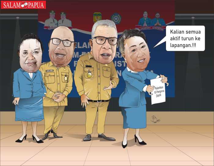 Salam Papua